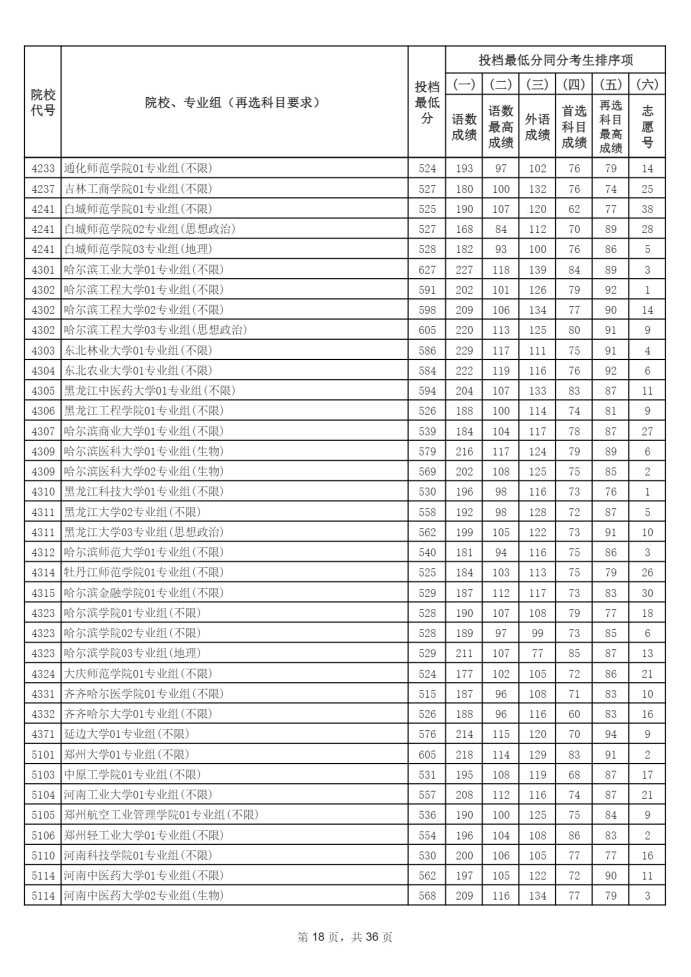 Page_18_docsmall.com