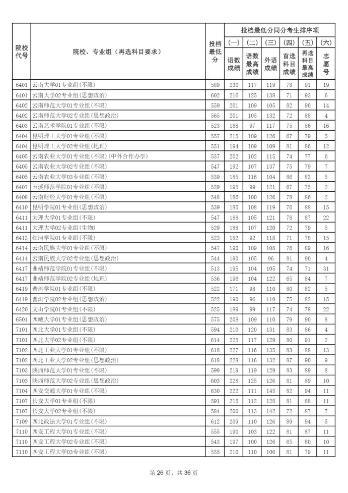 Page_26_docsmall.com