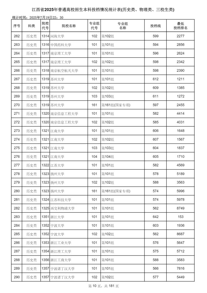 Page_10_docsmall.com