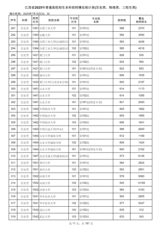 Page_11_docsmall.com