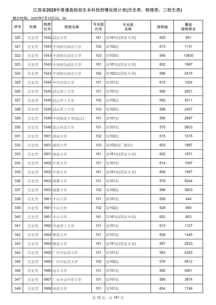 Page_12_docsmall.com