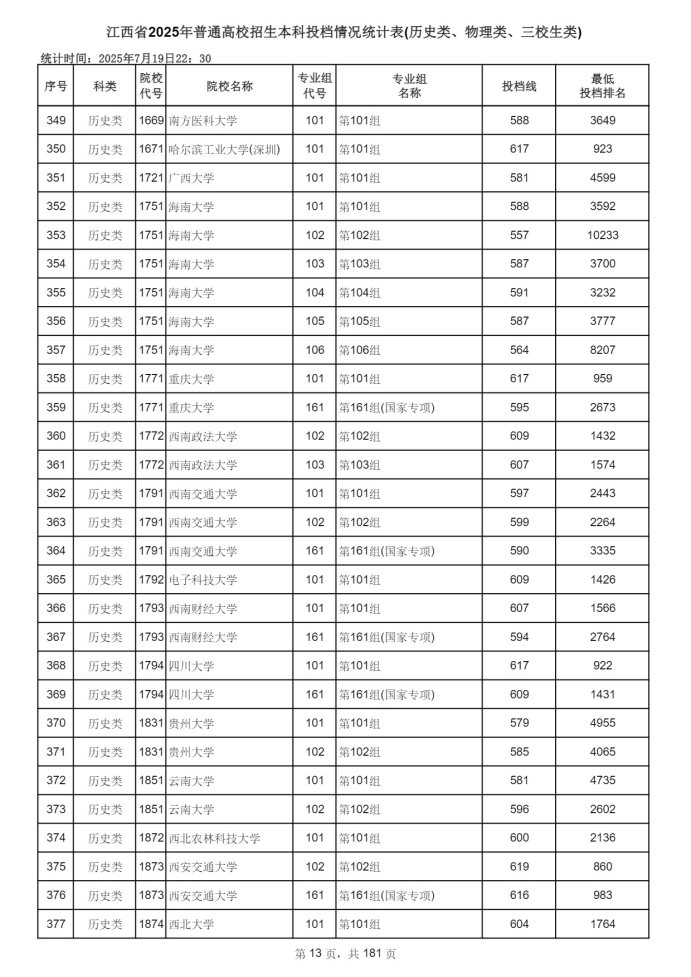 Page_13_docsmall.com