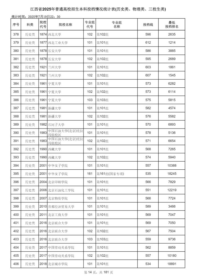 Page_14_docsmall.com