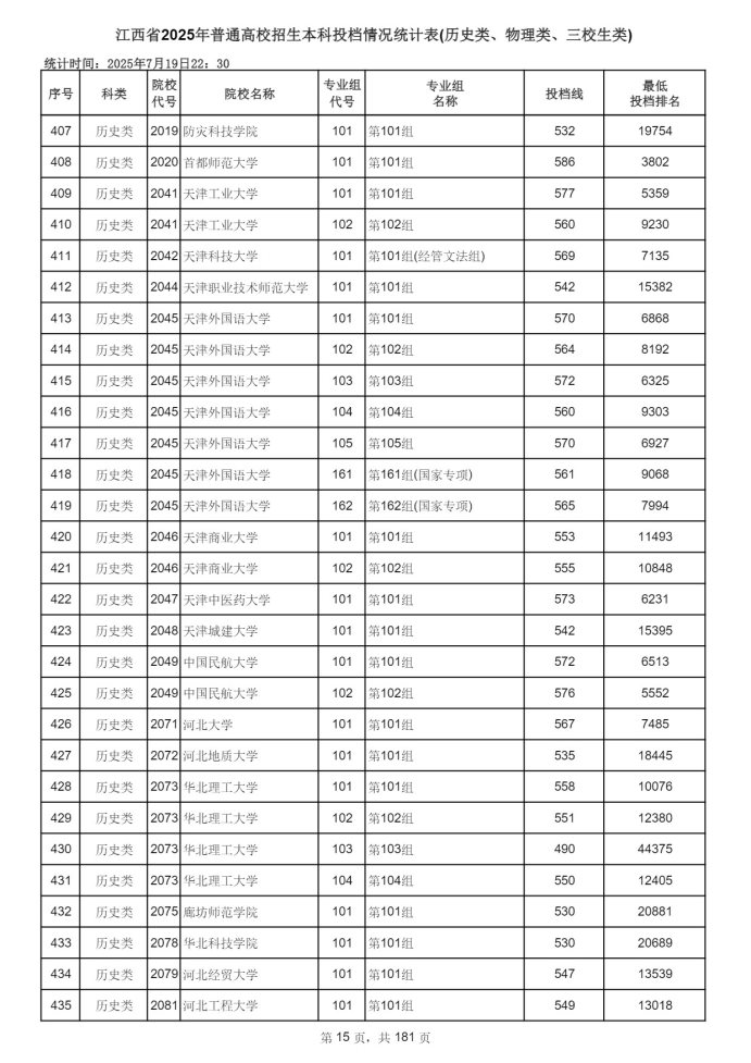 Page_15_docsmall.com