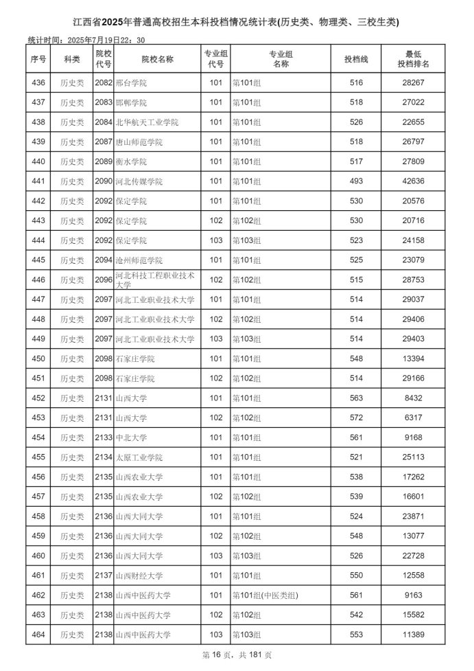 Page_16_docsmall.com