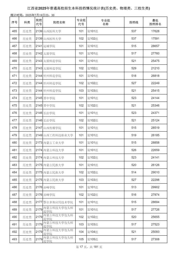 Page_17_docsmall.com