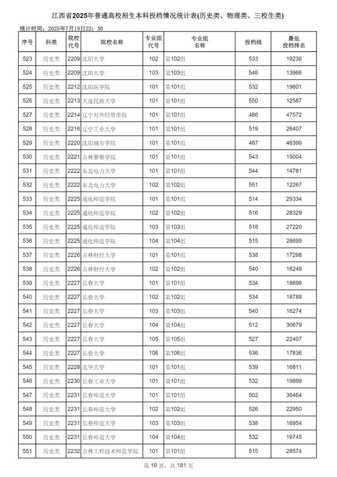 Page_19_docsmall.com