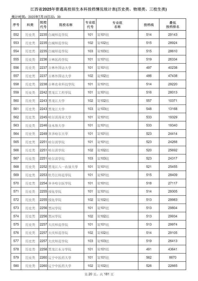 Page_20_docsmall.com