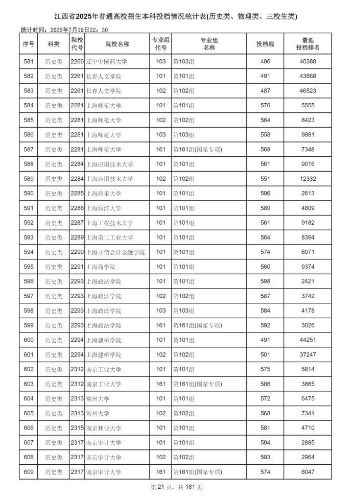 Page_21_docsmall.com