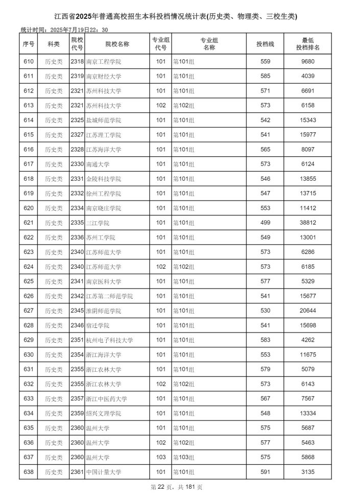 Page_22_docsmall.com