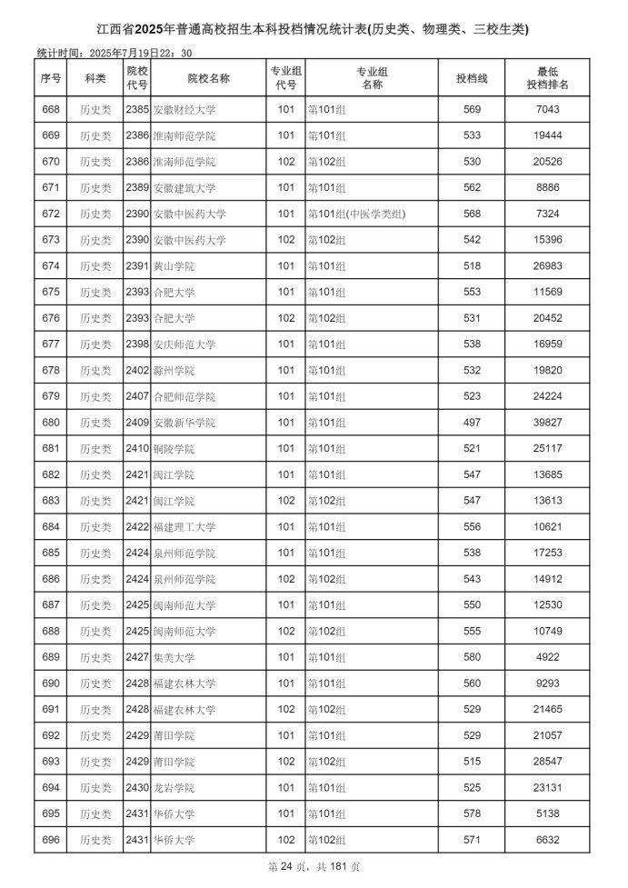 Page_24_docsmall.com