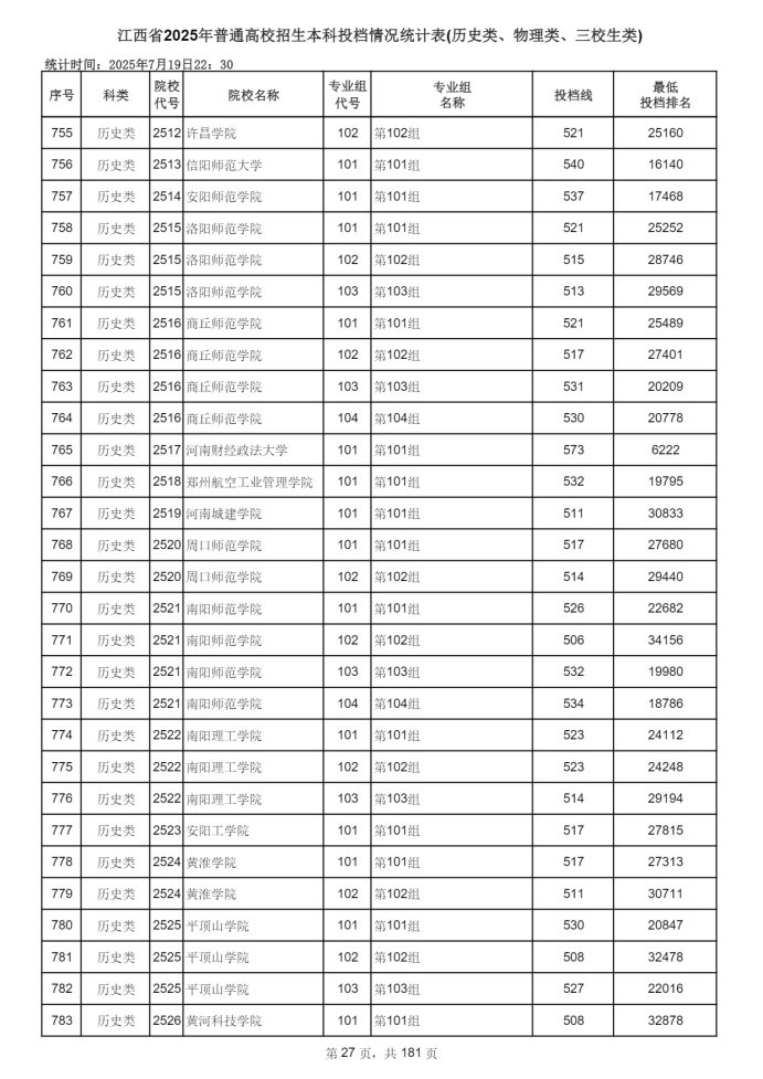 Page_27_docsmall.com