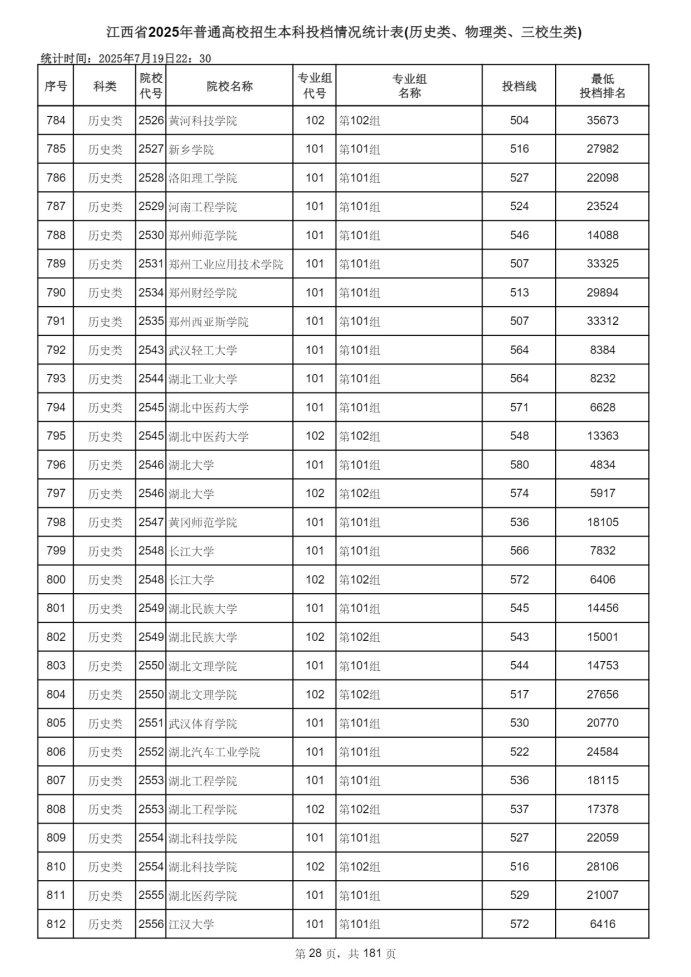 Page_28_docsmall.com