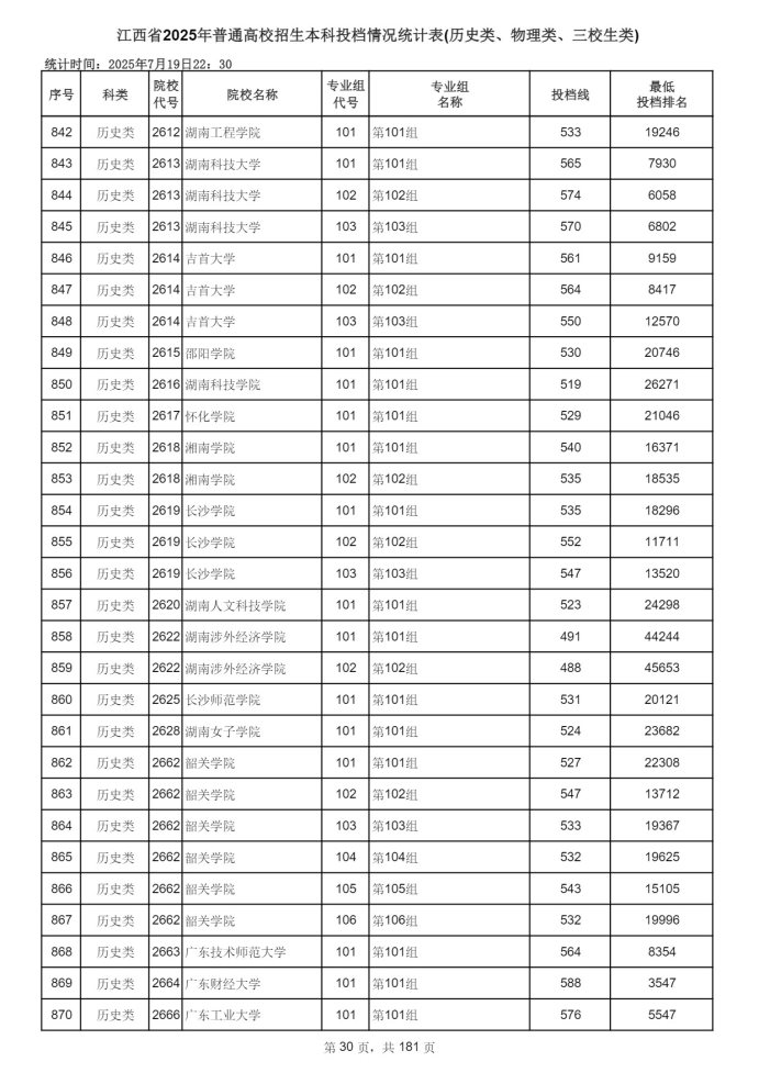 Page_30_docsmall.com