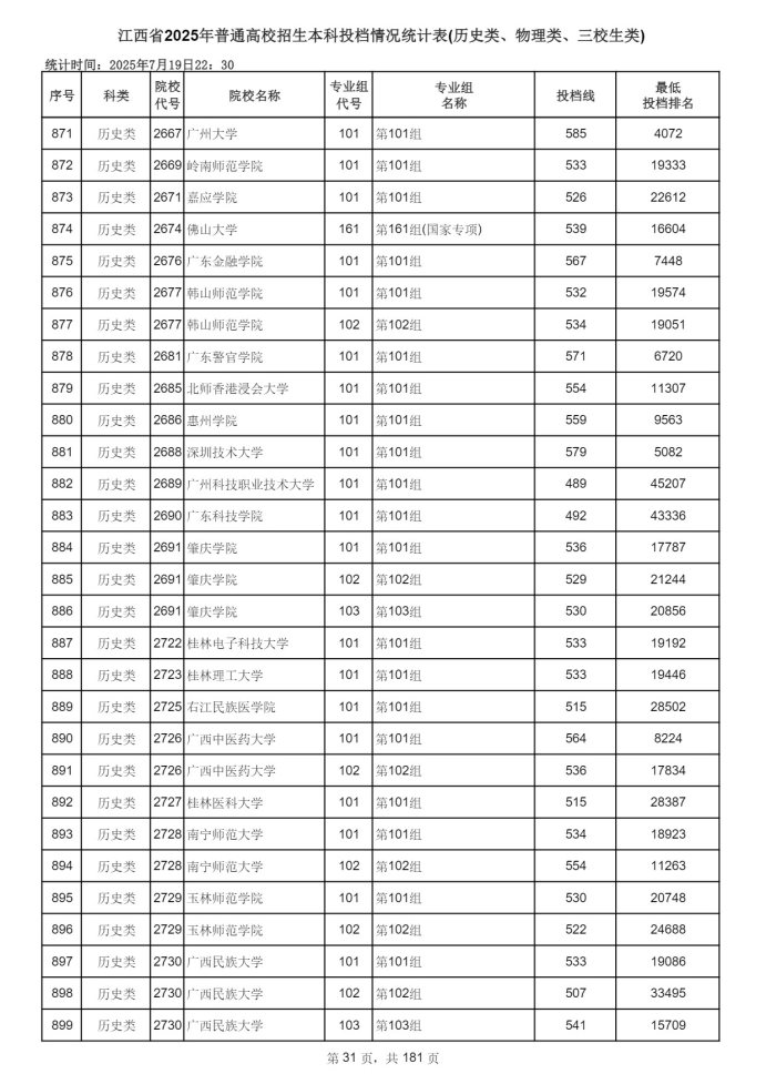 Page_31_docsmall.com