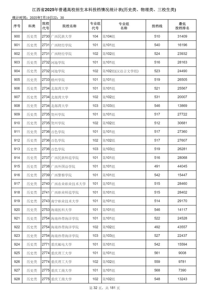 Page_32_docsmall.com