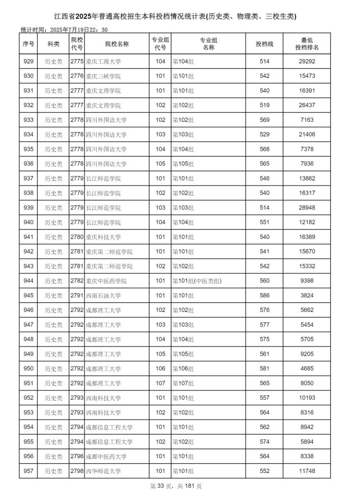 Page_33_docsmall.com