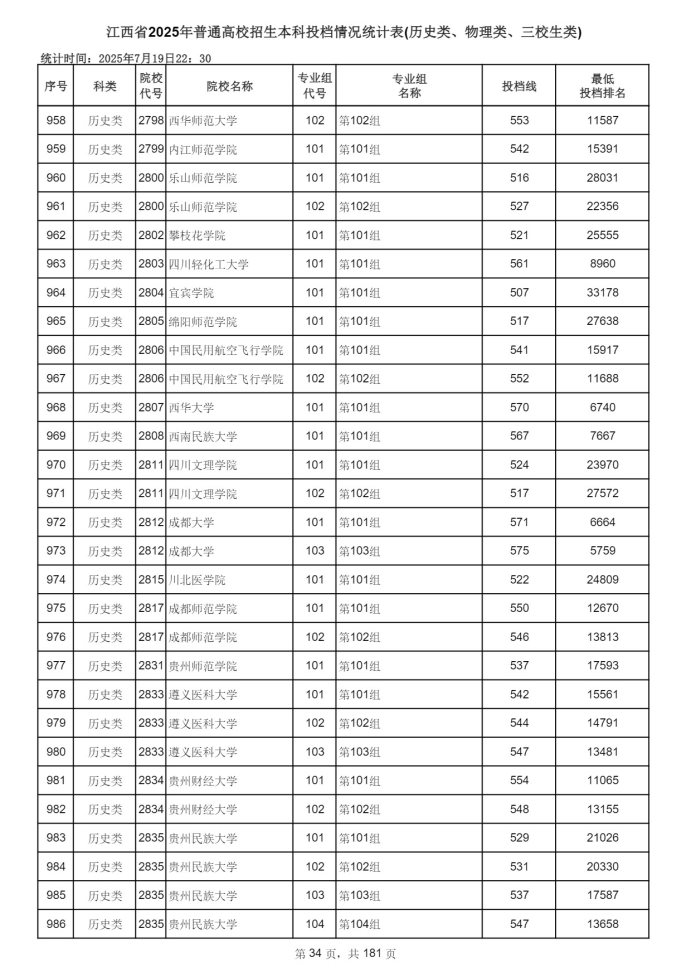 Page_34_docsmall.com