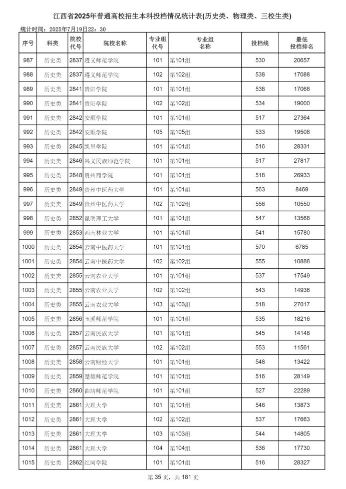 Page_35_docsmall.com