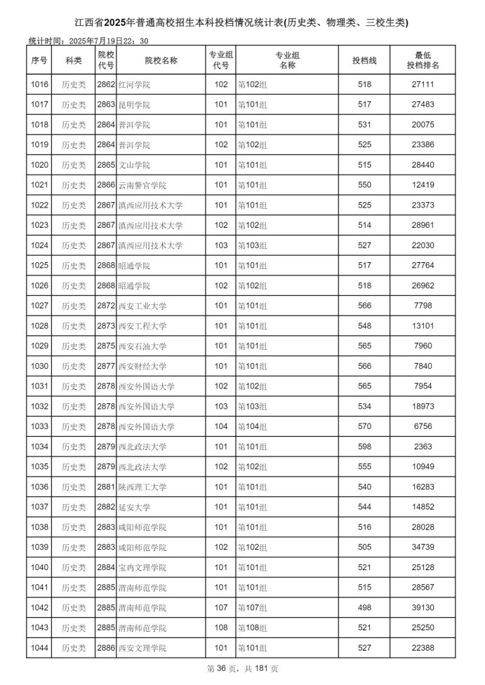 Page_36_docsmall.com