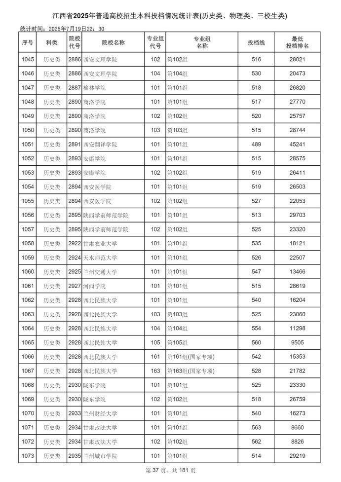 Page_37_docsmall.com