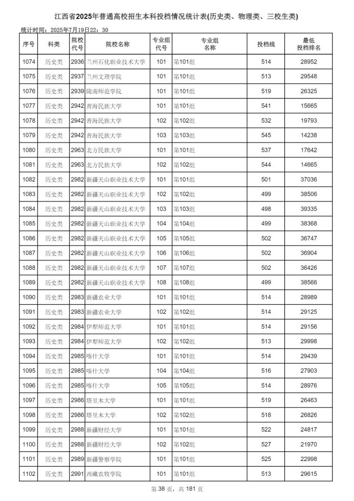 Page_38_docsmall.com