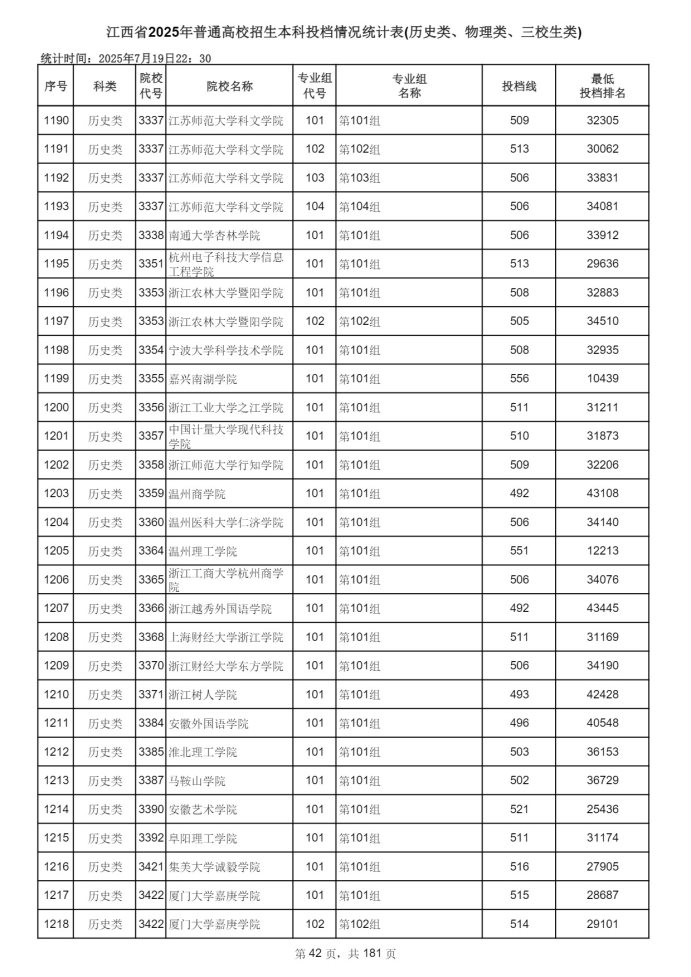 Page_42_docsmall.com