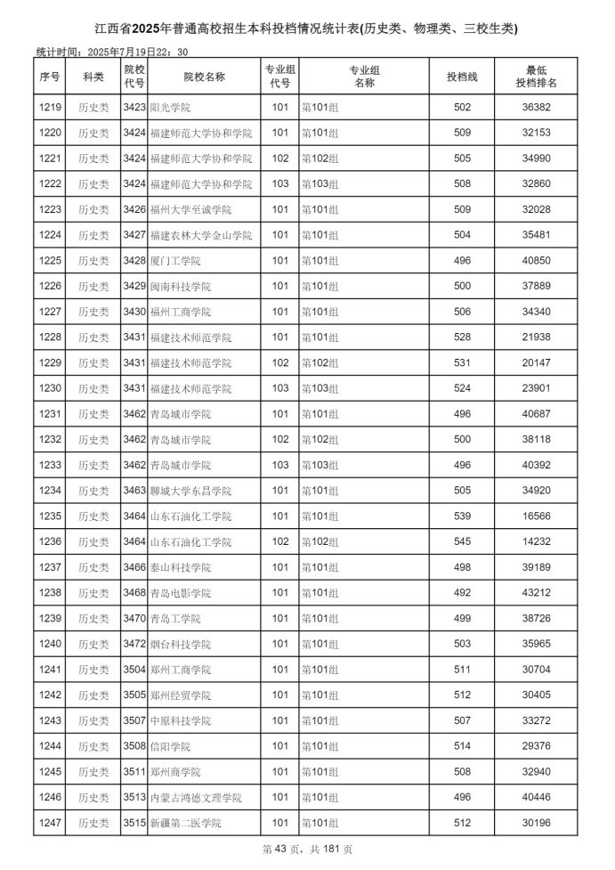 Page_43_docsmall.com