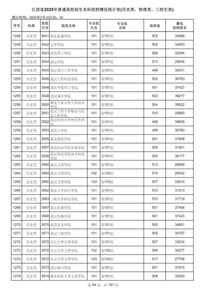 Page_44_docsmall.com