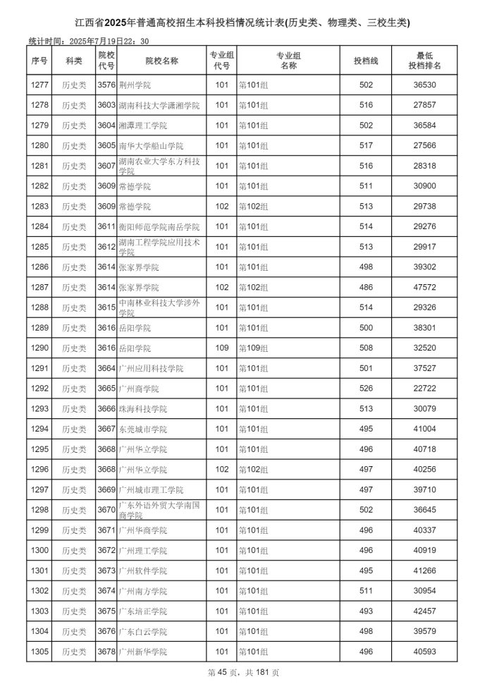 Page_45_docsmall.com