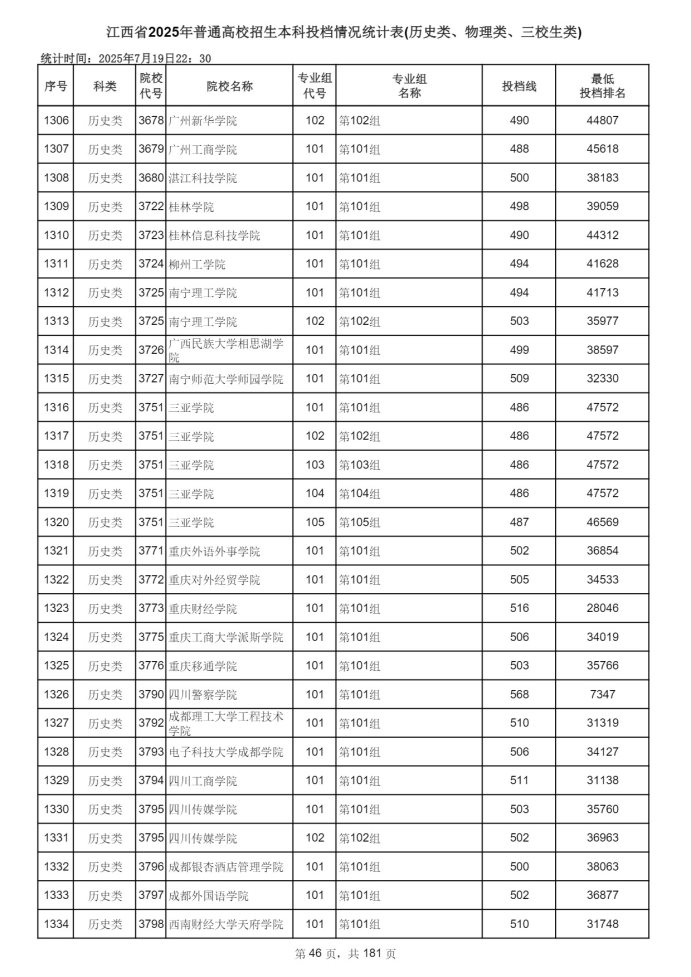 Page_46_docsmall.com