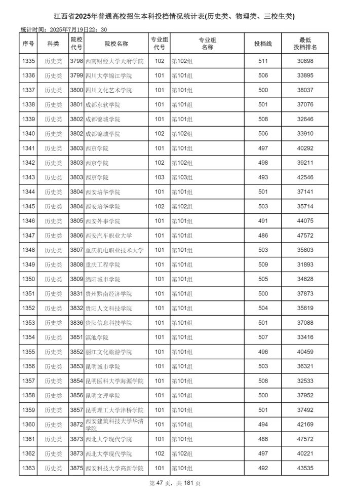 Page_47_docsmall.com