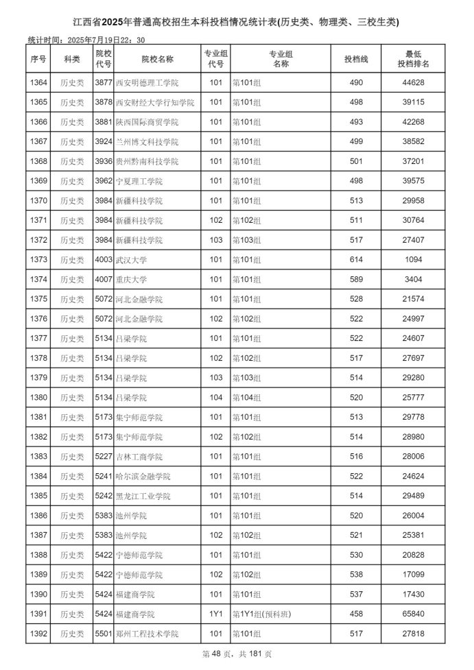 Page_48_docsmall.com