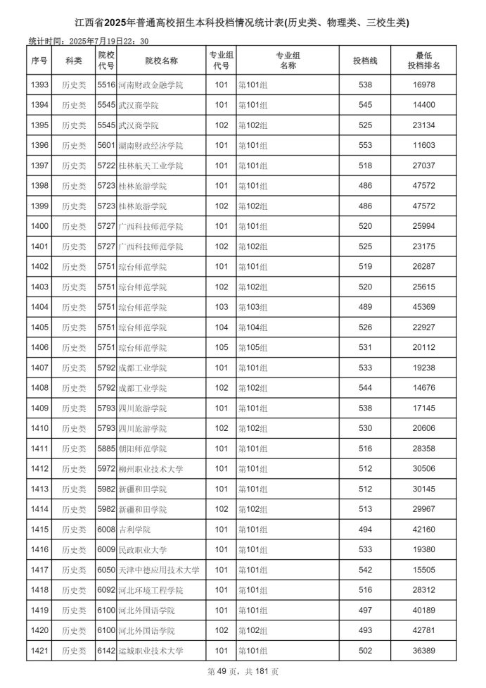 Page_49_docsmall.com