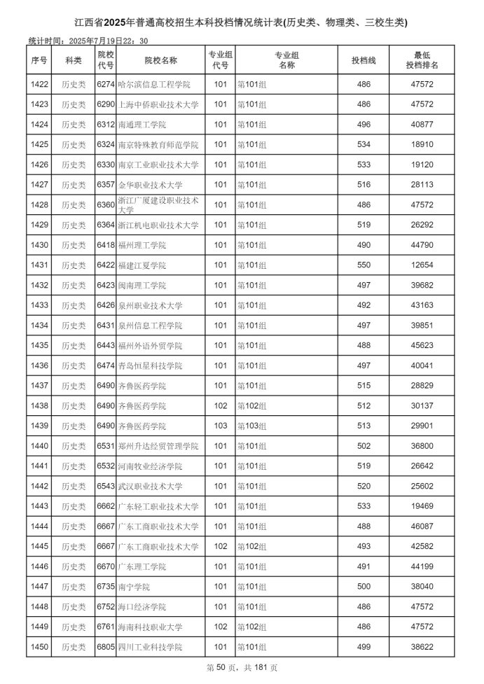 Page_50_docsmall.com