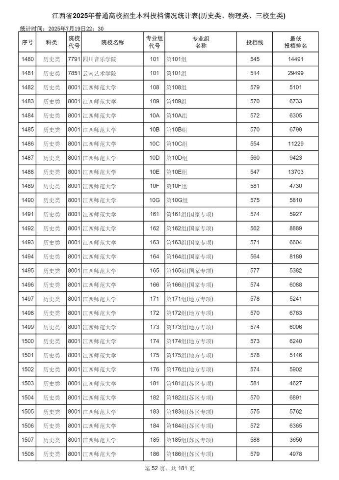 Page_52_docsmall.com