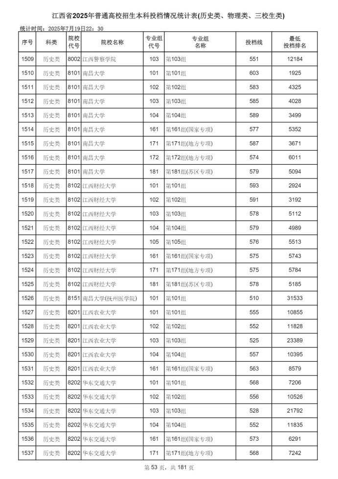 Page_53_docsmall.com