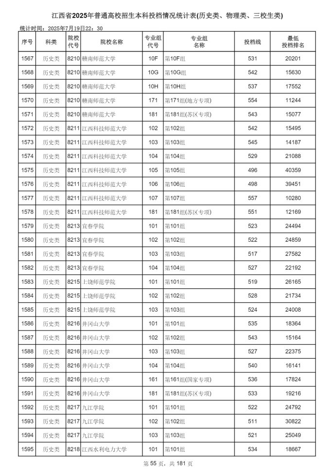 Page_55_docsmall.com