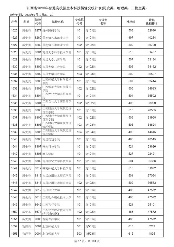 Page_57_docsmall.com