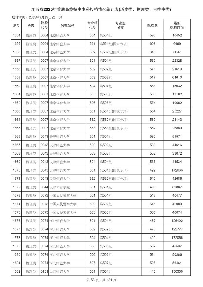 Page_58_docsmall.com