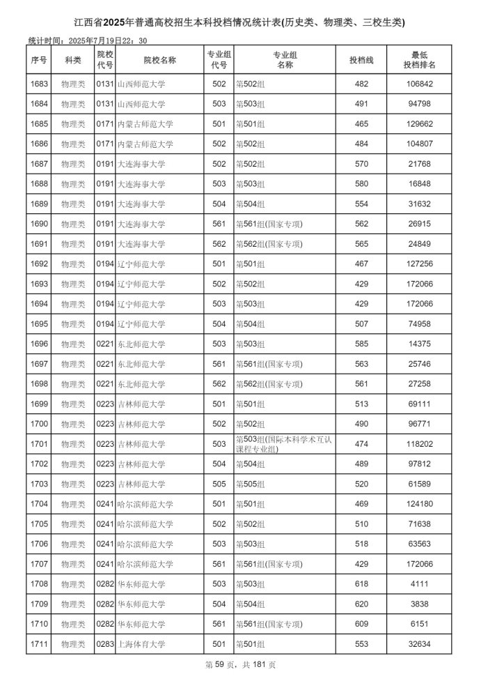 Page_59_docsmall.com