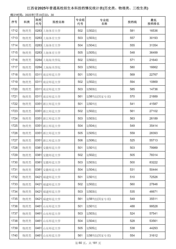 Page_60_docsmall.com