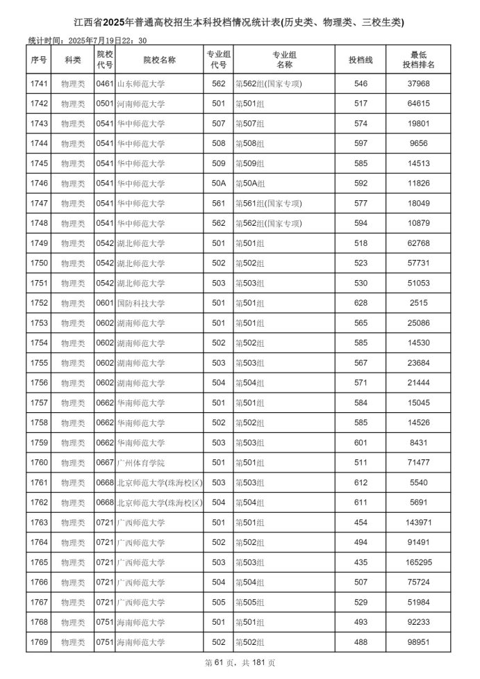 Page_61_docsmall.com