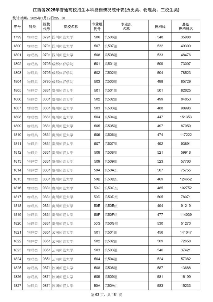 Page_63_docsmall.com