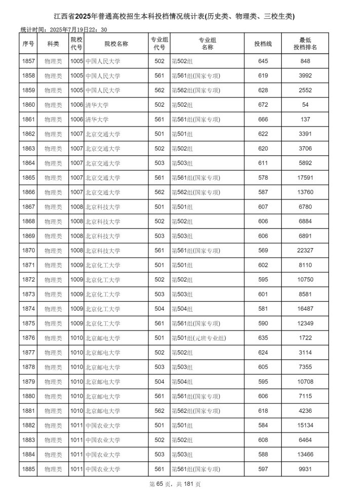 Page_65_docsmall.com