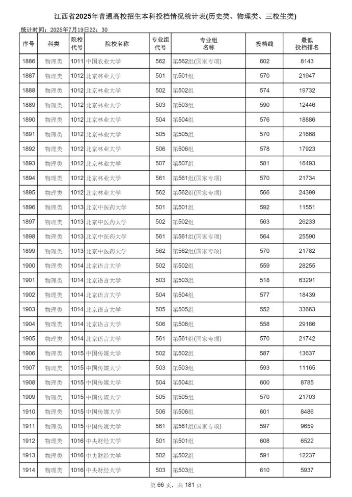 Page_66_docsmall.com