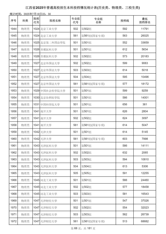 Page_68_docsmall.com