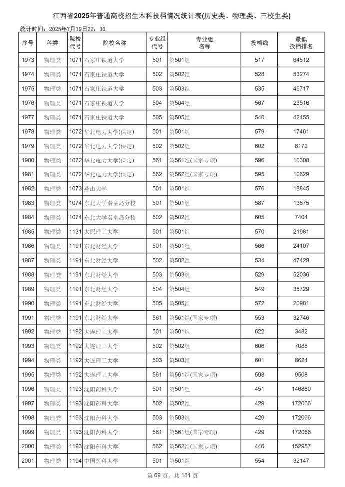 Page_69_docsmall.com