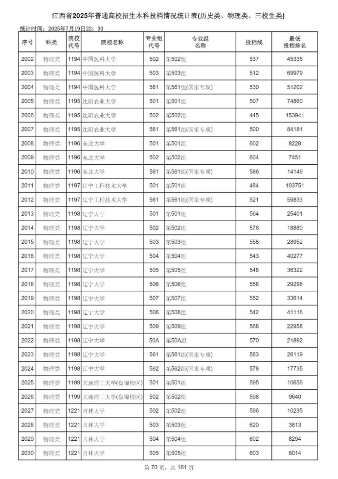 Page_70_docsmall.com