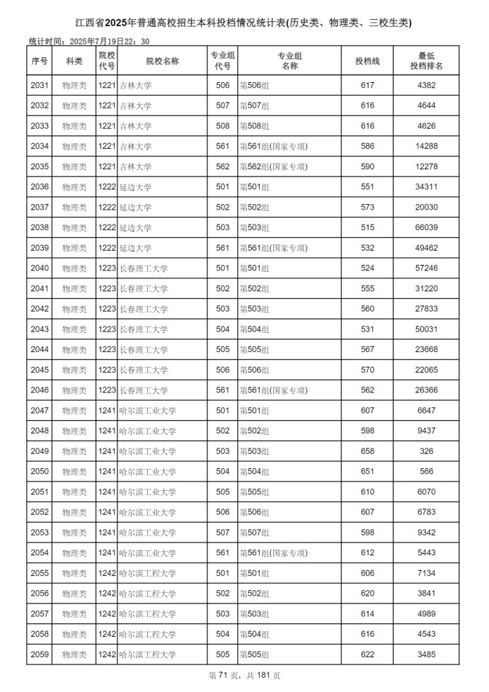 Page_71_docsmall.com